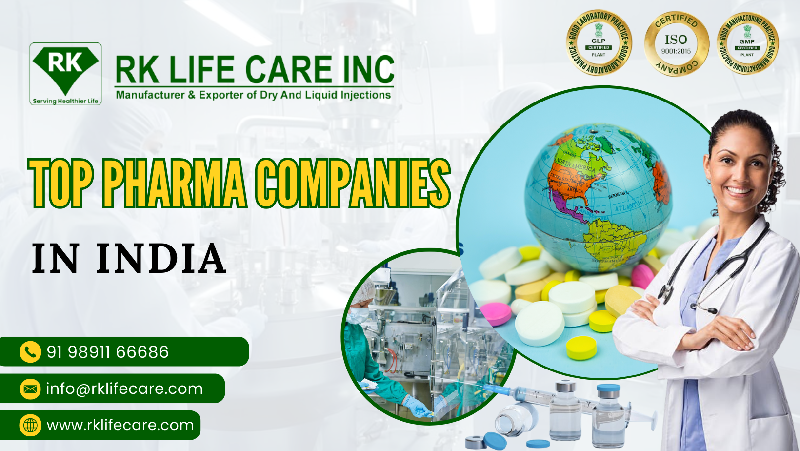 Top Pharma Companies in India